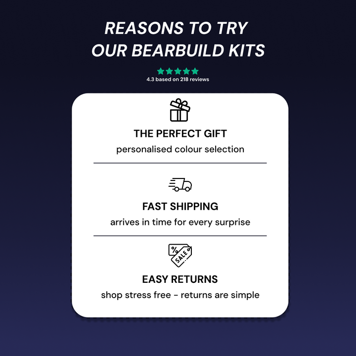 BearBuild Twin Set Block Creator Kit